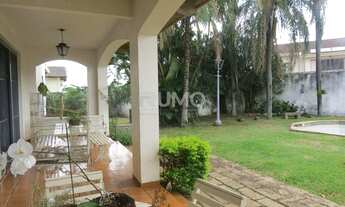 Imagem 2: Casa - Nova Campinas - Campinas