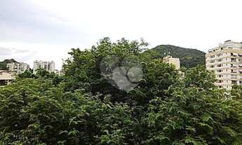 Imagem 5: Rio de Janeiro - Apartamento Padrão - LAGOA