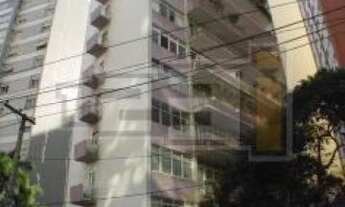 Imagem: Lindissimo apartamento no jardim paulista