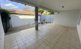 Imagem 5: Venda de Casas / Sobrado na cidade de São Carlos