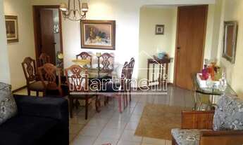 Imagem 2: Apartamento Padrão em Ribeirão Preto