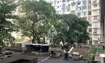 Imagem 4: Sala à venda, Copacabana - RIO DE JANEIRO/RJ