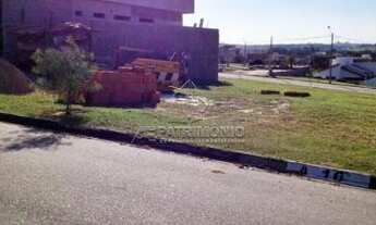 Imagem 2: Loteamento/condomínio à venda em Cajuru do sul, Sorocaba cod:51089
