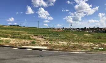 Imagem 3: Loteamento/condomínio à venda em Além ponte, Sorocaba cod:55013
