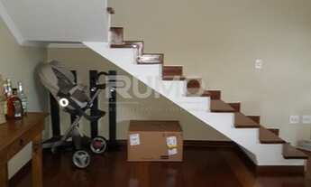 Imagem 4: Casa - Loteamento Parque das Hortências (Sousas) - Campinas