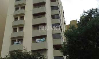 Imagem: Apartamento - Cambuí - Campinas