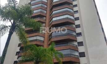 Imagem: Apartamento - Vila Andrade - São Paulo