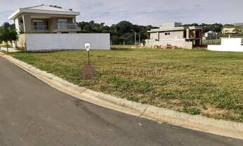 Imagem 3: TERRENO RESIDENCIAL em CAMPINAS - SP, SWISS PARK