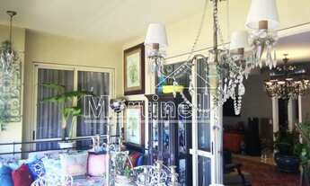 Imagem 6: Apartamento Padrão em Ribeirão Preto