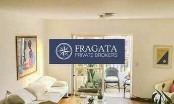 Imagem 7: Higienópolis, 113 metros