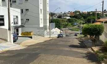 Imagem 3: Apartamento Padrão em São Carlos