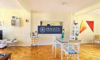 Imagem: Apartamento com 3 dormitórios à venda