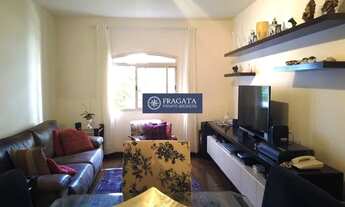 Imagem 5: Retorno Mínimo de Locação de 5%.no Jardim Paulista