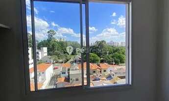 Imagem 2: Locação de apartamento no Tatuapé - São Paulo/SP