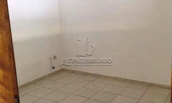 Imagem 2: Casa à venda com 2 dormitórios em Marco antônio, Sorocaba cod:50265