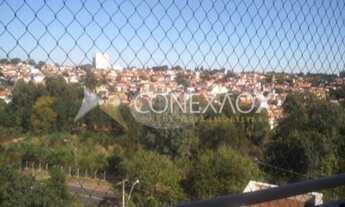 Imagem 5: Apartamento - Parque Prado - Campinas