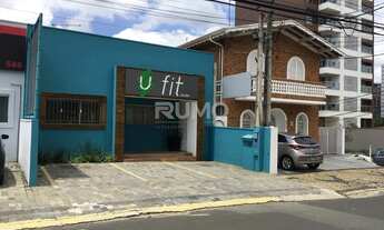 Imagem 2: Casa - Cambuí - Campinas