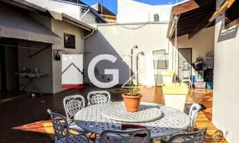 Imagem 7: Casa para locação no Proença, em Campinas