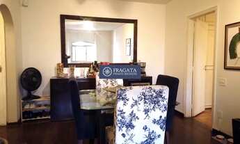 Imagem: Retorno Mínimo de Locação de 5 .no Jardim