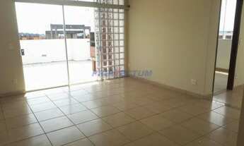 Imagem 6: Cobertura - Chácara Primavera - Campinas