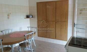 Imagem 5: Casa à venda com 2 dormitórios em Brigadeiro tobias, Sorocaba cod:47389