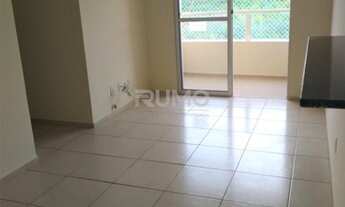 Imagem: Apartamento - Jardim Nova Europa - Campinas