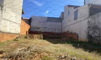 Imagem 2: Terreno - Jardim Regente - Indaiatuba