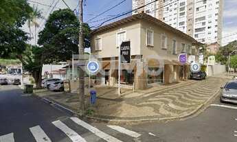 Imagem: Salão - Cambuí - Campinas