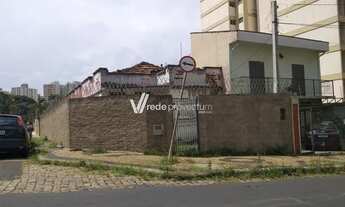 Imagem: Casa - Bosque - Campinas