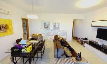 Imagem 2: Apartamento Padrão em Ribeirão Preto