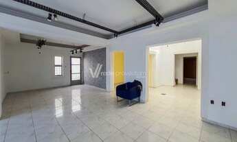 Imagem 4: Casa - Bonfim - Campinas