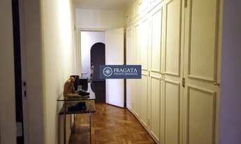 Imagem 6: Retorno Mínimo de Locação de 5%.no Jardim Paulista