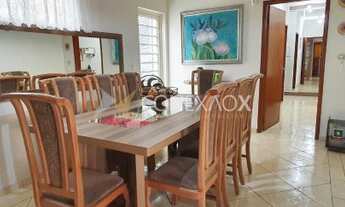 Imagem 7: Casa - Jardim Nova Europa - Campinas