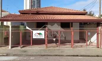 Imagem: Casa - Vila Campos Sales - Jundiaí