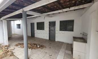 Imagem 5: Casa para aluguel com 1 quarto Jardim Residencial Vetorasso