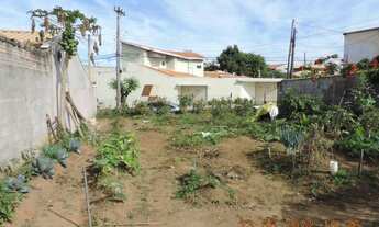 Imagem 4: Terreno à venda, 420 m² - Campos Elíseos - Taubaté/SP