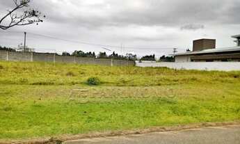 Imagem 4: Loteamento/condomínio à venda em Novo mundo, Sorocaba cod:64952