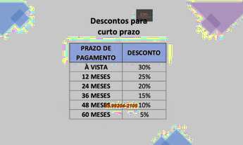 Imagem 3: Lote padrão de 360m² (12m x 30m