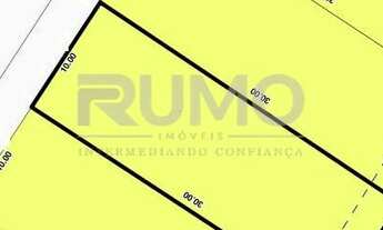 Imagem 2: Casa - Jardim Nova Europa - Campinas