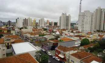 Imagem: Apartamento Padrão em São Carlos