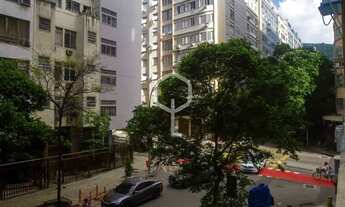 Imagem 3: Apartamento em Copacabana - Rio de Janeiro
