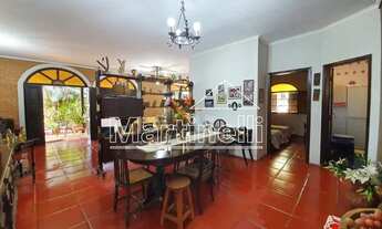 Imagem 6: Chácara Condomínio em Ribeirão Preto