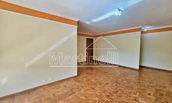 Imagem 2: Apartamento Padrão em Ribeirão Preto