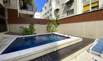 Imagem 2: Rio de Janeiro - Flat - Ipanema