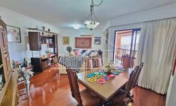 Imagem 2: Apartamento Padrão em Ribeirão Preto