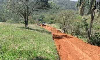 Imagem 4: Terreno em Nazaré Paulista de 600m²