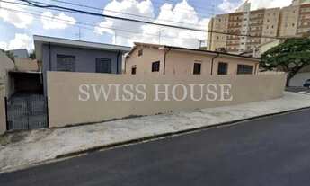 Imagem: Casa - Vila João Jorge - Campinas