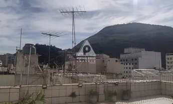 Imagem: Cobertura à venda, 2 quartos, Copacabana