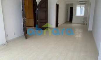 Imagem 4: Apartamento frontal ao Mar de Copacabana