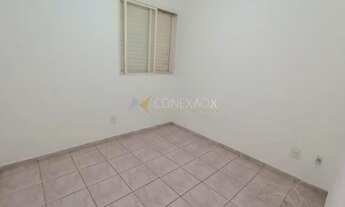 Imagem 6: Apartamento - Jardim Flamboyant - Campinas